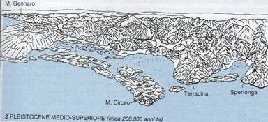 Figura 9 (b) L’apporto di sedimenti ad opera dei corsi d’acqua che sfociano in mare e soprattutto l’apporto di materiali clastici legati all’entrata in attività de vulcano laziale, determinano un primo parziale colma mento del bacino marino, e la formazione di una serie di cordoni litoranei. 